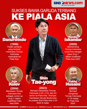 5 Pelatih Timnas yang...