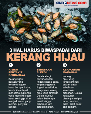 3 Hal yang Harus Diwaspadai...