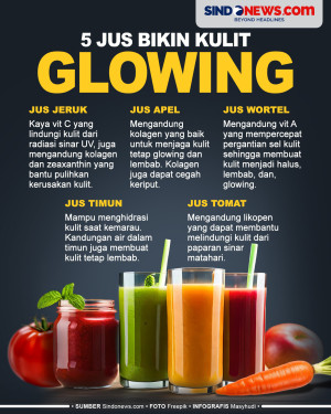 5 Jus yang Bisa Buat...
