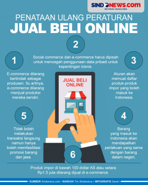 TikTok Shop Tuai Kontroversi,...