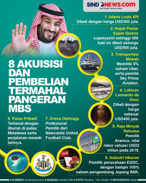 8 Akuisisi dan Pembelian...