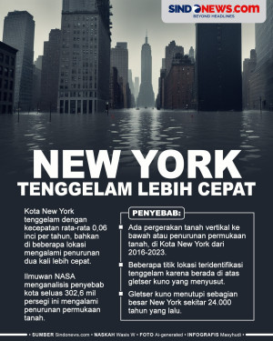 NASA Ungkap Penyebab...