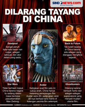 5 Film yang Dilarang...