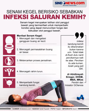 Benarkah Senam Kegel...