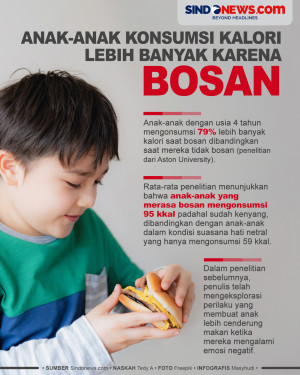 Atasi Rasa Bosan, Anak-Anak...