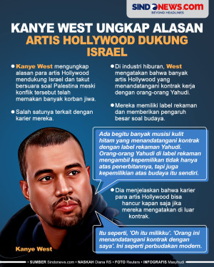 Kanye West Mengungkap...