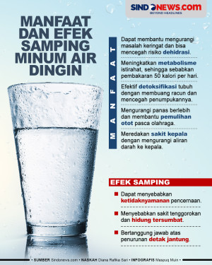 Manfaat Minum Air Dingin...