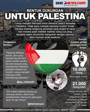 Buat Kamu yang Berpikiran...