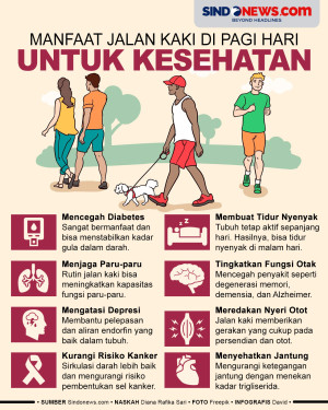 Cegah Diabetes, Ini...