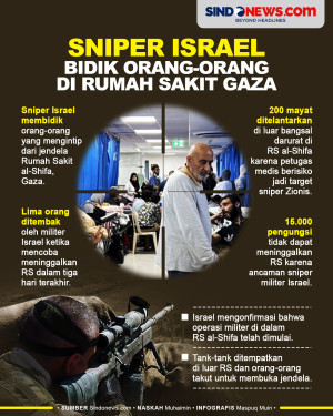 Biadab! Sniper Israel...