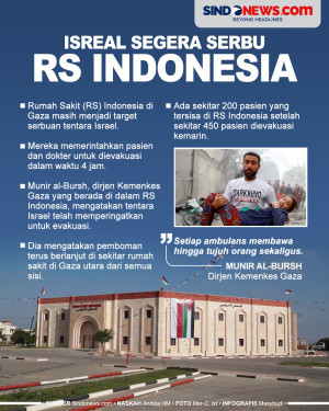 Akan Serbu RS Indonesia,...