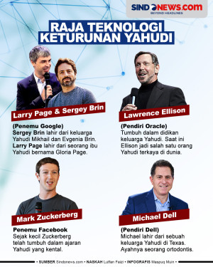 Raja Teknologi Keturunan...