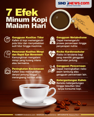 7 Efek Minum Kopi di...