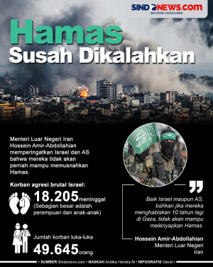 Meskipun Perang 10 Tahun,...