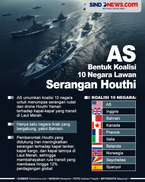 AS Bentuk Koalisi 10...