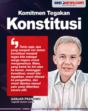 Komitmen Capres Ganjar...