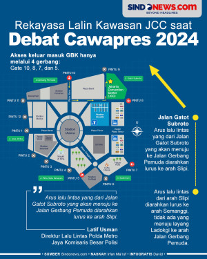 Debat Cawapres 2024,...
