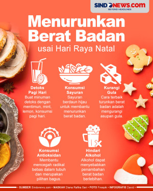 5 Cara Menurunkan Berat...