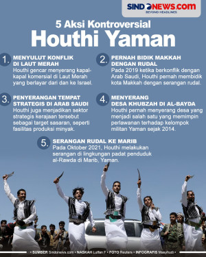 5 Aksi Kontroversial...
