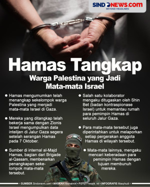Hamas Tangkap Warga...