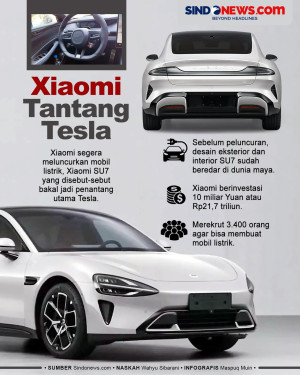 Segera Meluncur, Mobil...