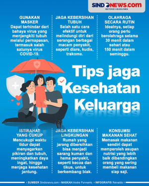 Tips Menjaga Kesehatan...