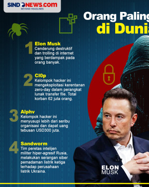 8 Orang Paling Berbahaya...