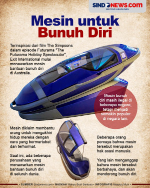 Terinspirasi Film The...