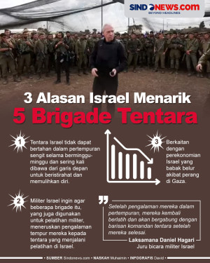 3 Alasan Israel Menarik...