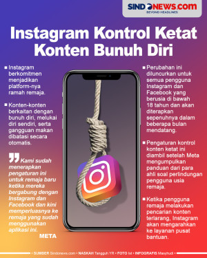 Instagram Kontrol Ketat...