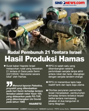 Ternyata Rudal Pembunuh...