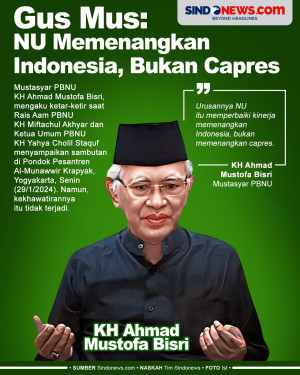 Gus Mus: Urusan NU Memenangkan...