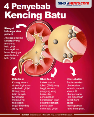 Perhatikan Gejalanya,...