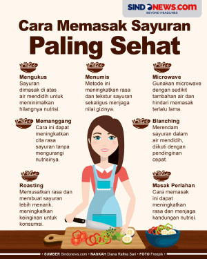 7 Cara Memasak Sayuran...