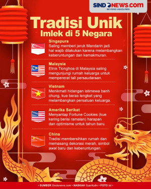Penuh Makna, Berikut...