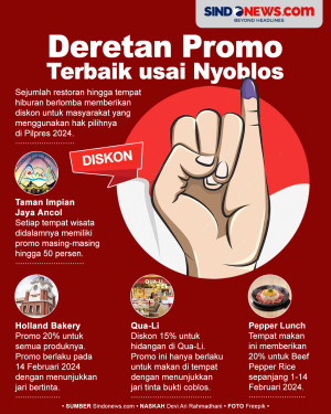 Restoran hingga Tempat...