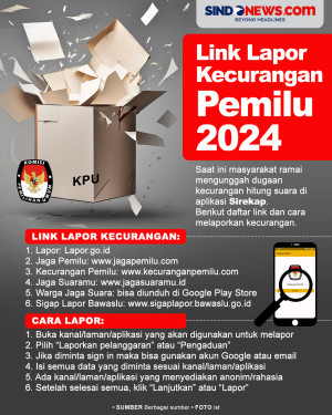Diduga Ada Kecurangan...