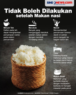 Beberapa Hal yang Harus...