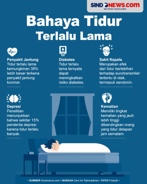 Sakit Kepala hingga...