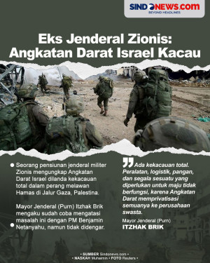 Angkatan Darat Israel...