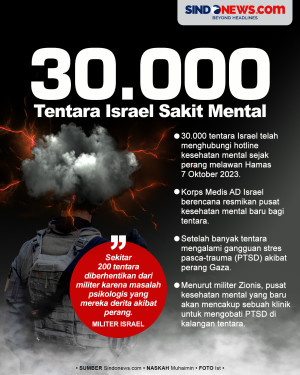 30.000 Tentara Israel...