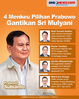 Bocoran 4 Calon Menkeu...