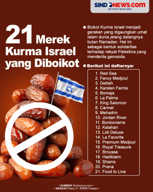 Ini Daftar 21 Merek...