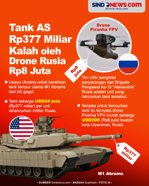 Tank AS Senilai Rp377...