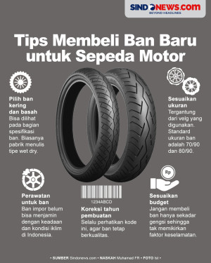 Wajib Diketahui, Berikut...