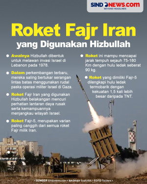 Inilah Kemampuan Roket...