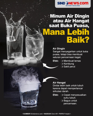 Lebih Baik Minum Air...