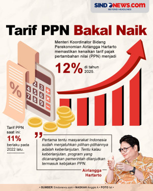 Siap-siap, Tarif PPN...