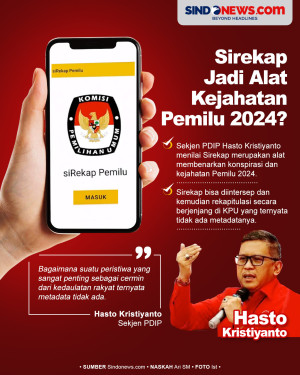 Apakah Sirekap Menjadi...