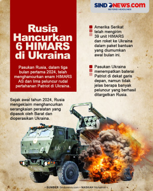 Dalam Tiga Bulan Rusia...